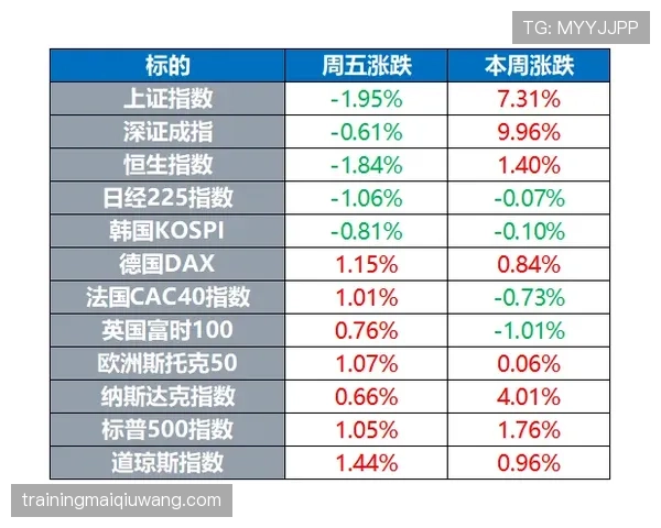 河床近三场比赛进攻效率稳定，联赛积分榜上排名稳步上升